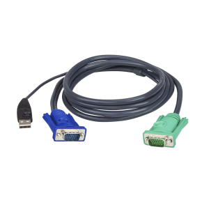 Cable kvm