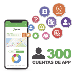 Licencia para realizar checadas de asistencia desde, BIOTIMEAPP300, ZKTECO, Software de Asistencia de Control de Acceso