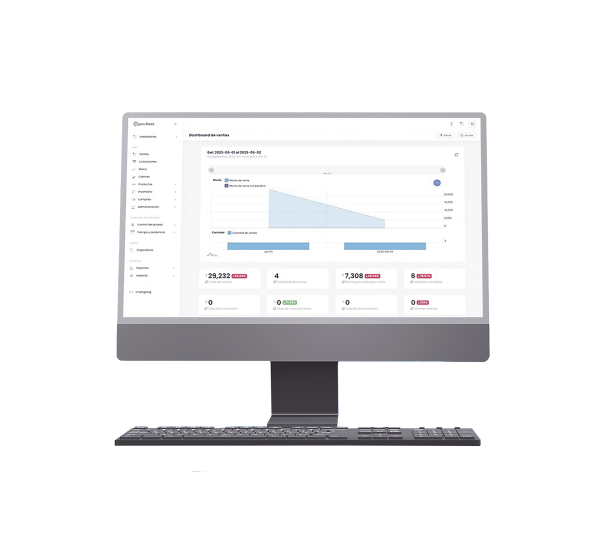 ODPRO1ALSFY-h 1 almacén para open desk pro / inventarios / ventas /, ODPRO1ALSFY, OPEN DESK PRO, Software de Asistencia de Control de Acceso